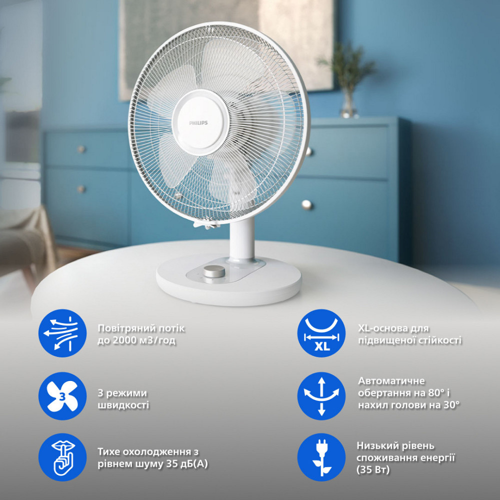Вентилятор Philips CX1030/00 ( 28549 ) Харків - фото 2