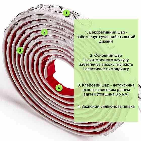 Молдинг 4950х20х7 мм Белый с серебром SW-00002679 Киев