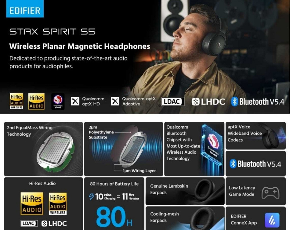 Беспроводные планарные наушники Edifier Stax Spirit S5 Киев - изображение 1