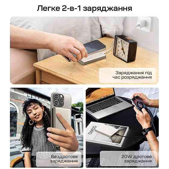 Повербанк 10000mAh Choetech B739 Silver QC3.0 PD3.0 бездротова магнітна зарядка (43-00152) Київ