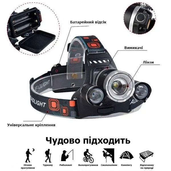 Акумуляторний ліхтар на голову Bailong RJ 3000T6 Світлодіодний ліхтар із зарядкою USB Одеса - фото 3