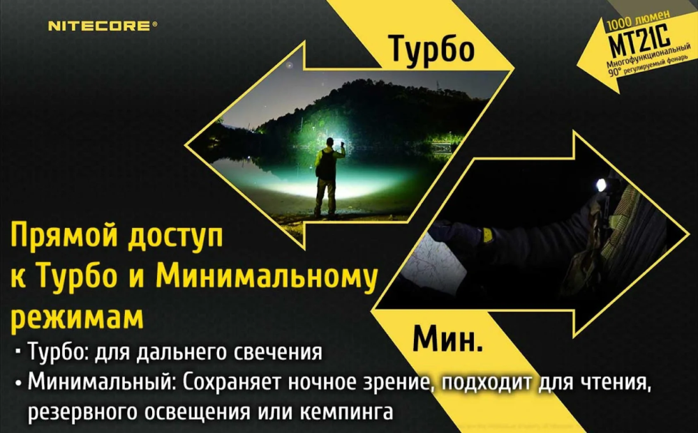 Многофункциональный фонарь Nitecore MT21C 1000лм Винница - изображение 7
