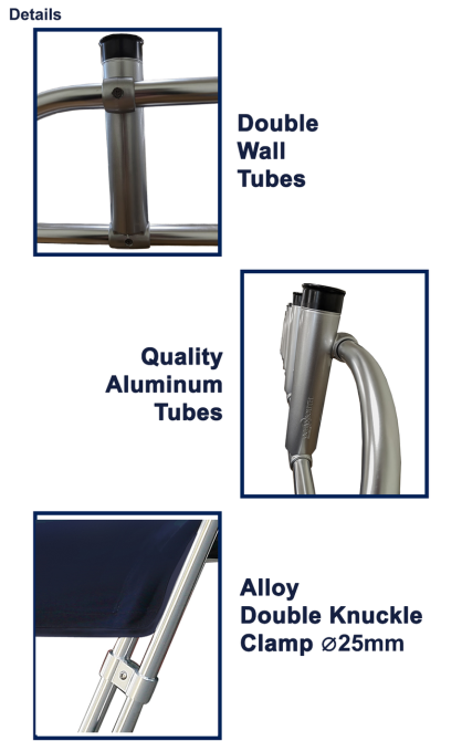 Складной Лодочный Тент На Катер С Аркой Под 6-Ть Удочек Синий Из Биминитопа Киев - изображение 8