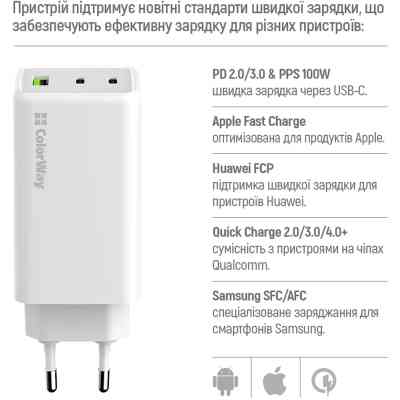 Зарядное устройство ColorWay C101B GaN Mini 100W PD PPS 2xUSB-C + USB-A white (CW-CHS061PD-WT) Винница