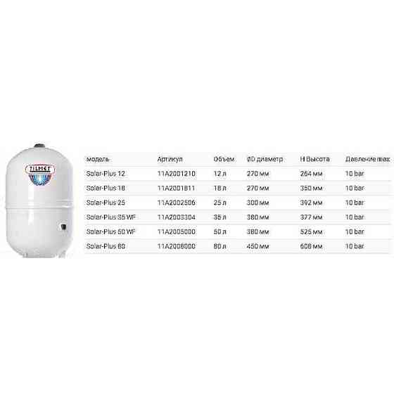 Бак Zilmet solar-plus для систем солнечного отопления 25л 10bar ( 11A2002506 ) (000008003) Киев
