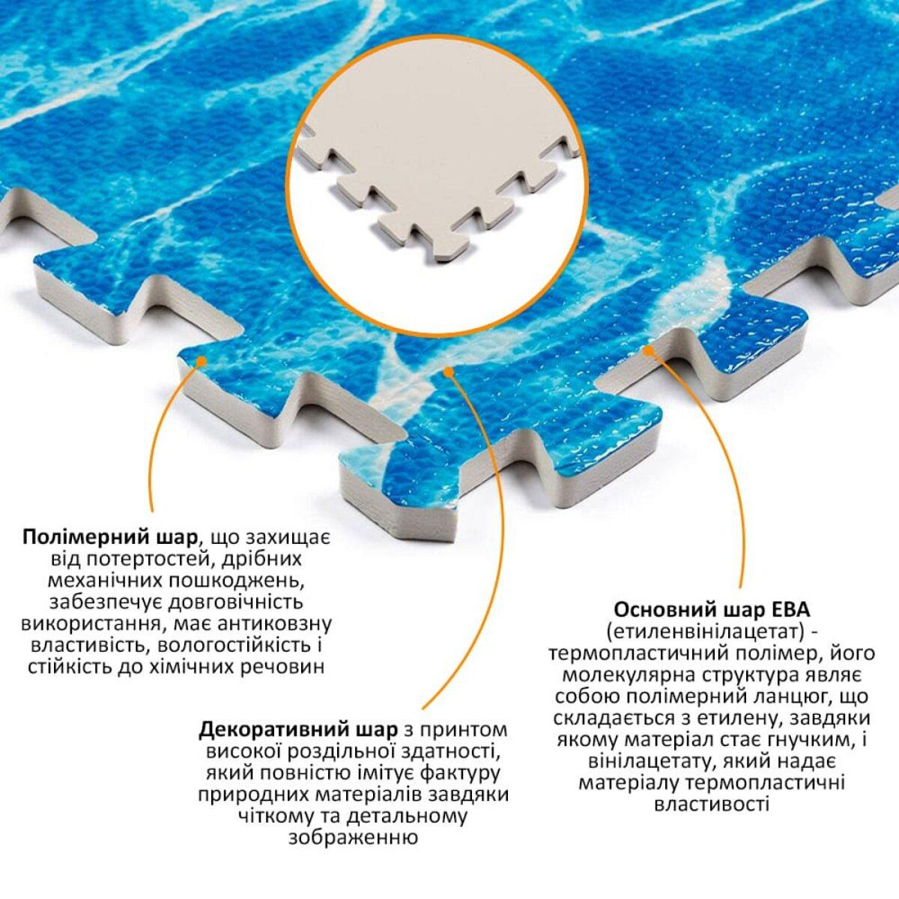 Пол пазл - модульное напольное покрытие 600x600x10мм Океан (МР5) SW-00000141 Днепр - изображение 3