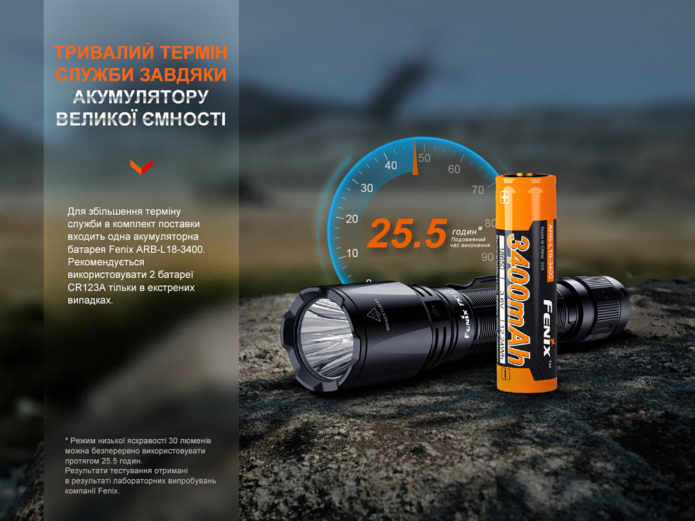 Ліхтар ручний Fenix TK11R Киев - изображение 12