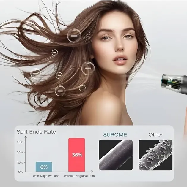 Профессиональный мощный фен для волос VGR V-455 с холодным и горячим воздухом 2400 Вт Коломия - фото 8