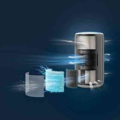 Очисник повітря Philips AC3220/10 Вінниця