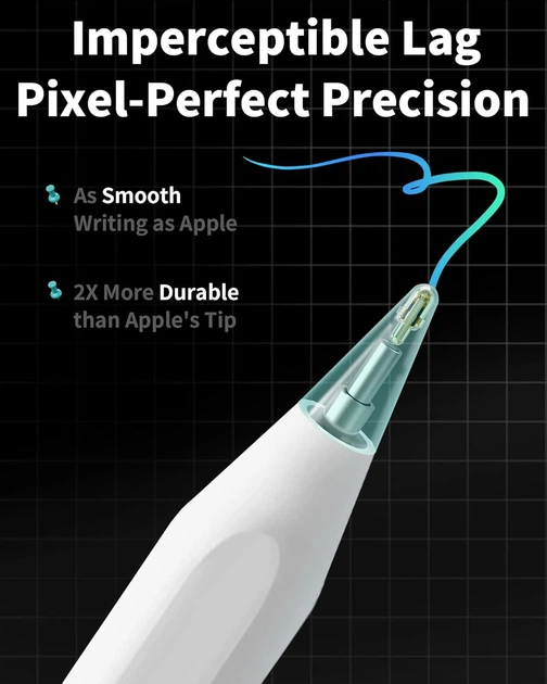 Стилус для Apple iPad Metapen Pencil A8 белый беспроводной активный ручка для планшета с магнитным креплением Киев - изображение 5