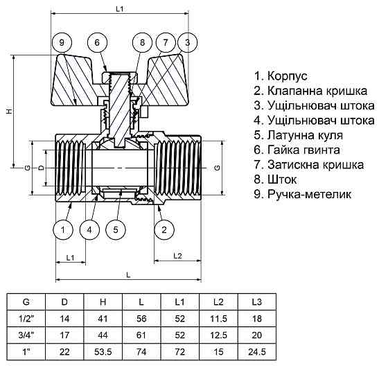 Кран кульовий прямий Q PROFESSIONAL    3/4″ ВВ КБ PN40 QP151 Тернополь