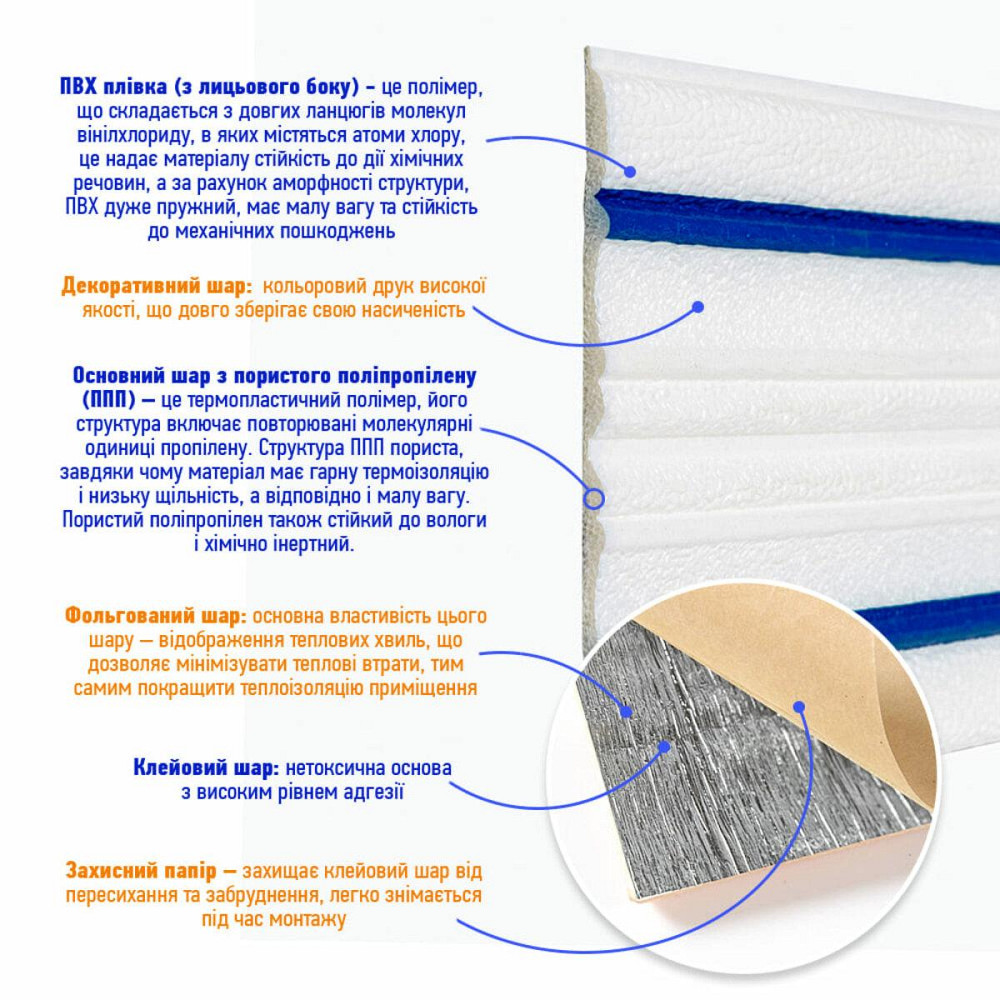 Плинтус РР самоклеющийся 2300х140х4мм Белый с синей полоской (D) SW-00001811 Киев - изображение 3