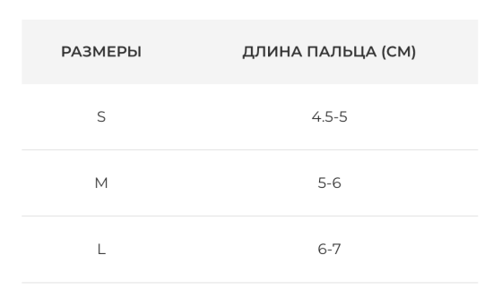 Ортез для пальця руки замість гіпсової пов'язки при переломах Orthopoint SL-604 шина для фаланг пальців Розмір L Кам'янець-Подільський