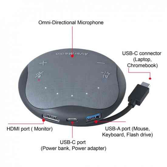 Спікерфон AverMedia Pocket Speakerphone Hub AS315 Київ