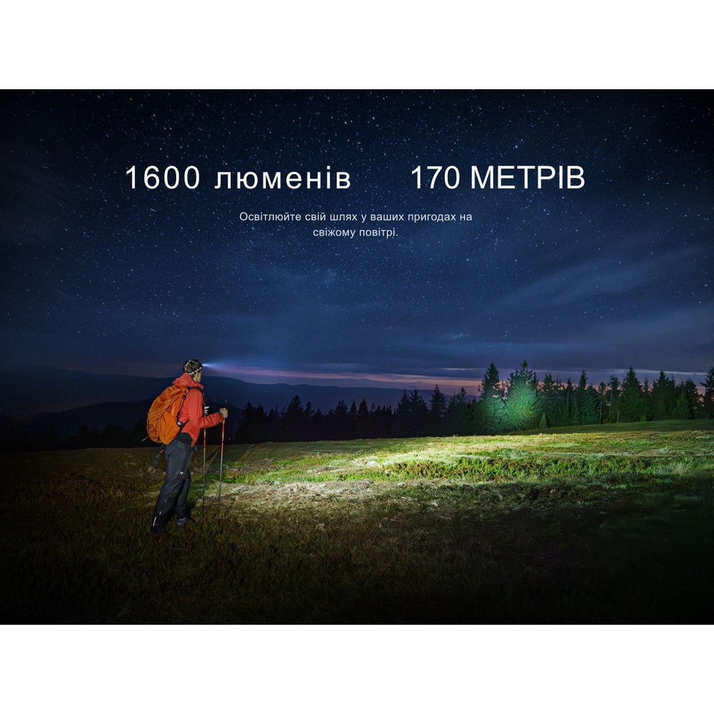 Фонарь налобный Fenix HM60R 2.0 Ровно - изображение 8