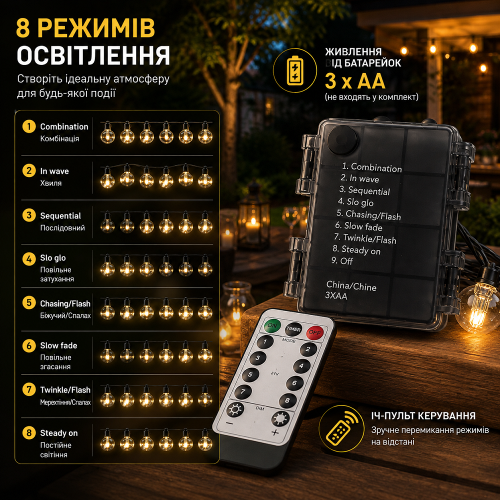 Светодиодная гирлянда G40 9 м 20 LED, теплый белый свет, 8 режимов, пульт ДУ, 3×AA, IP44 Киев - изображение 2