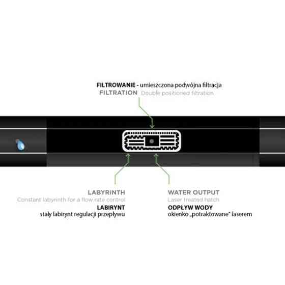 Крапельна стрічка Ø 16 мм / 8 мil (0,2мм) / 40см / 1,1 л/год HIRRO DRIP, DSTHD 16081140-1000 Київ