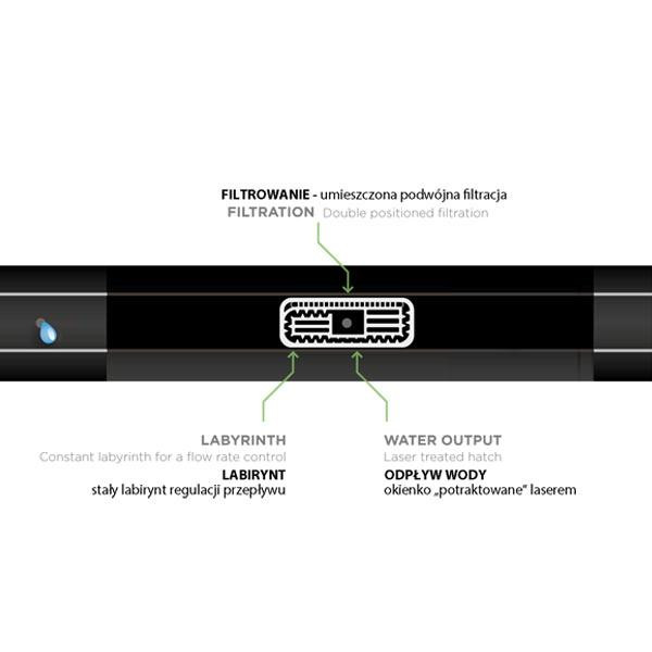 Крапельна стрічка Ø 16 мм / 8 мil (0,2мм) / 40см / 1,1 л/год HIRRO DRIP, DSTHD 16081140-1000 Київ - фото 3