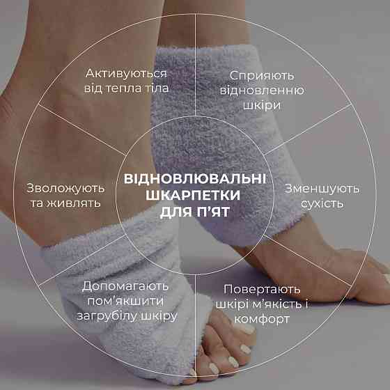 Відновлювальні шкарпетки для п’ят Hillary Repair HydraHeel Comfort Socks Київ