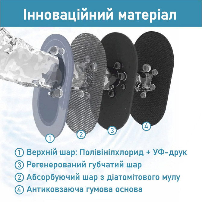 Набор диатомитовых ковриков для ванной и кухни Aquarius 50х80 см/50х120 см Графит Киев - изображение 5