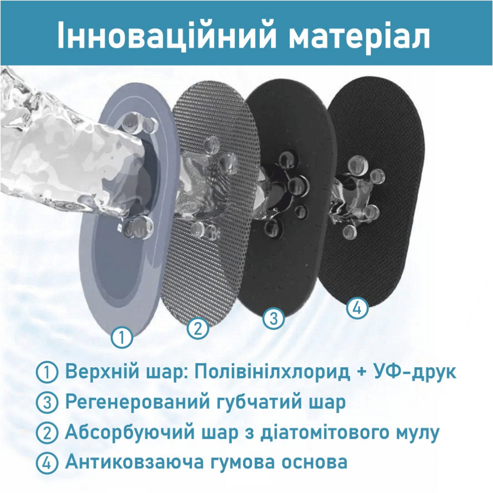 Набор диатомитовых ковриков для ванной и кухни Aquarius 50х80 см/50х120 см Графит Буча - изображение 5