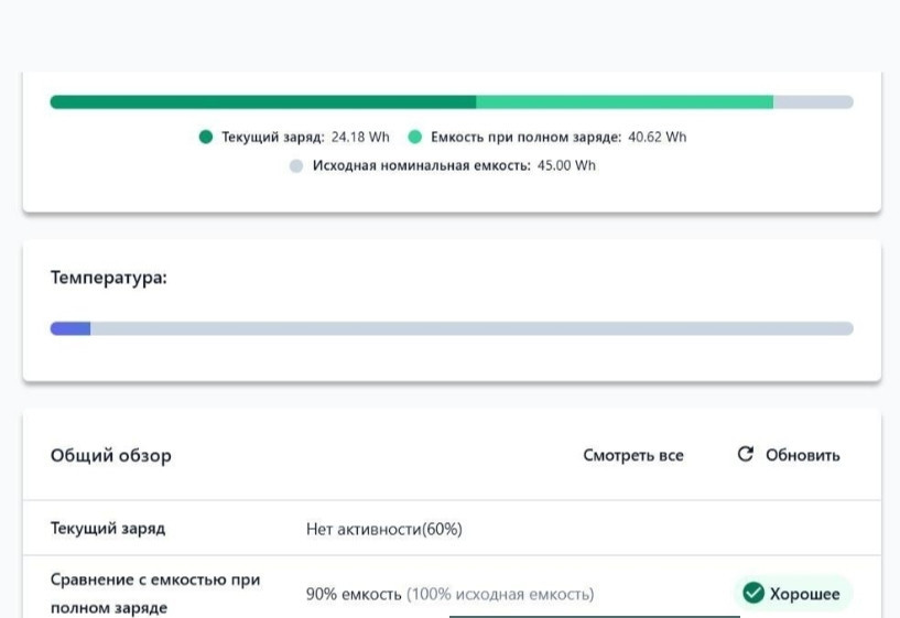 Ноутбук ThinkBook 15 G3 ACL Mineral Grey (21A4008XRA) Київ - фото 1