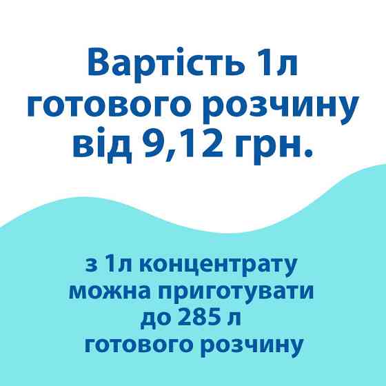 Активная концентрированная пена (22кг/20л) для бесконтактной мойки легкового и грузового автотранспорта Павлоград