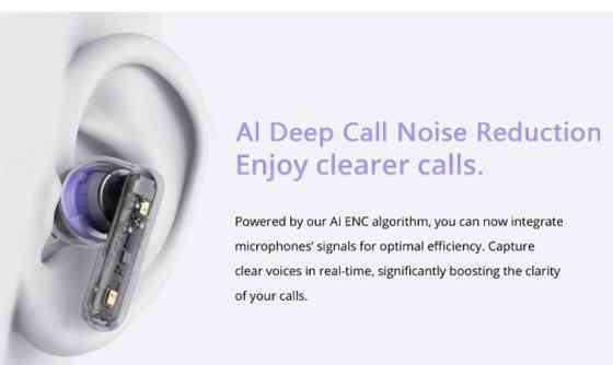 Навушники: Redmi Buds T310 Global.Новинка. Київ