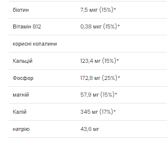 Поддержка для суставов Absolute Joint 400 г малина Киев