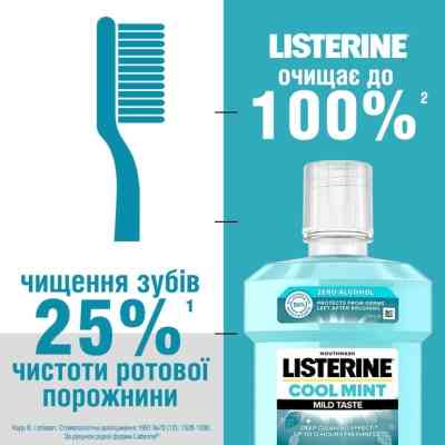 Ополаскиватель для полости рта Listerine Свежая мята Мягкий вкус 1000 мл (3574661011394/3574661619927) Винница