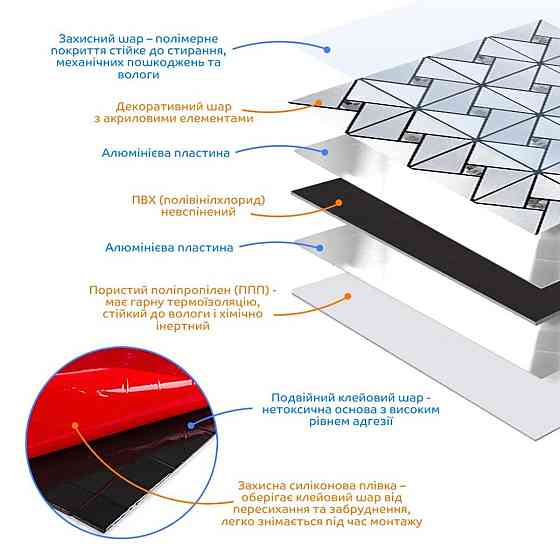 Самоклеющаяся алюминиевая плитка 300х300х3мм Серебро со стразами SW-00001325 Киев