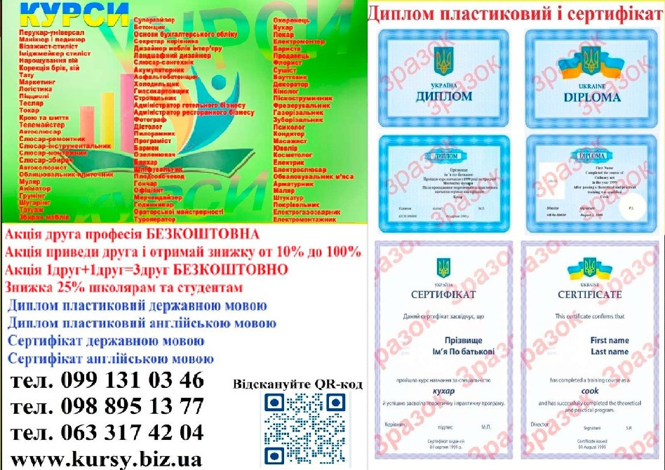 Курси кухар, кондитер, сушист. піццеолі, пекар, бармен, барист Київ - фото 1