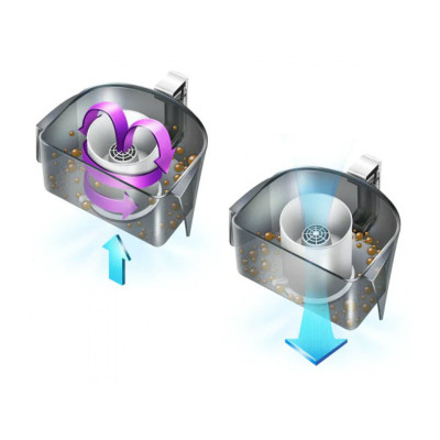 Пылесос Samsung VCC45W0S36/UK Винница - изображение 7