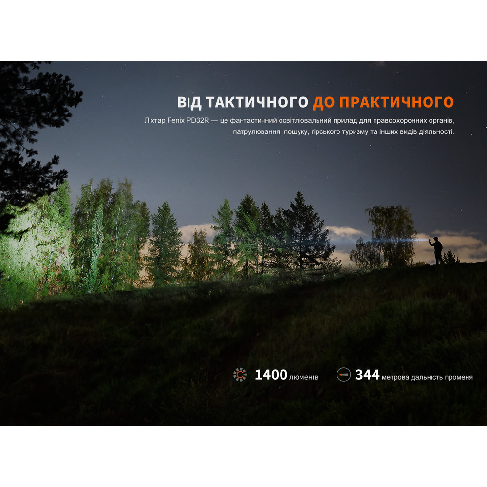 Ліхтар ручний Fenix PD32R Київ - фото 8