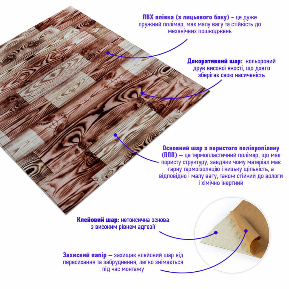 Стінова панель Червоне дерево Київ - фото 2