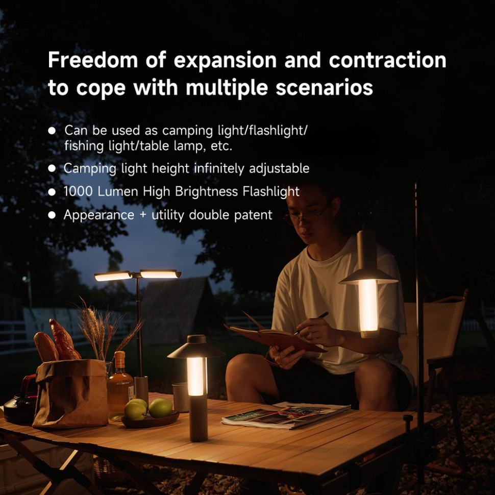 Багатофункціональний ліхтар-лампа NexTool Wukong Multifunctional Lamp Киев - изображение 8
