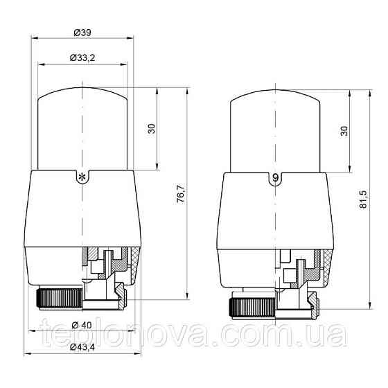 Комплект вентилів термостатичний Vario Term VISION 3-севий, правий, білий Чернівці