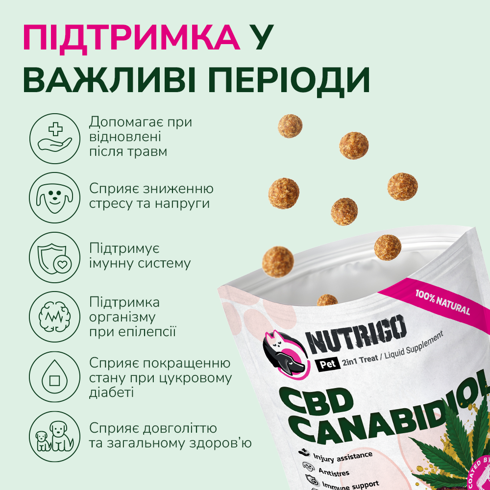 LK Baits Pet Nutrigo CBD S-M Функціональні ласощі для собак середніх порід з конопляною олією (Ø 20 мм), 170 г Київ - фото 4