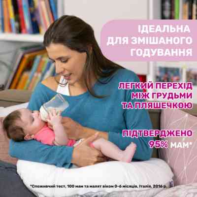 Бутылочка для кормления Chicco Natural Feeling Color 150 мл +0 мес Беж (81311.30) Винница