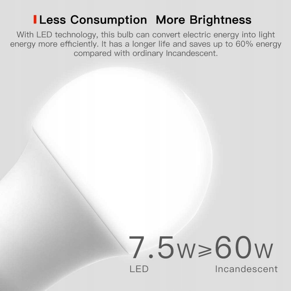 Умная LED лампочка TECKIN SB50 RGB: 800 лм, 7.5 Вт, управление со смартфона, Wi-Fi Smart RGB (Цена за 1 шт) Киев - изображение 9