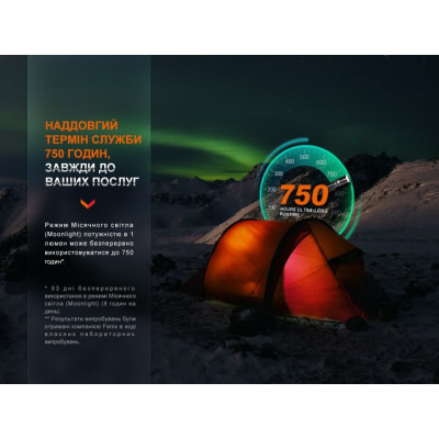 Ліхтар Fenix LD30R Вінниця - фото 4