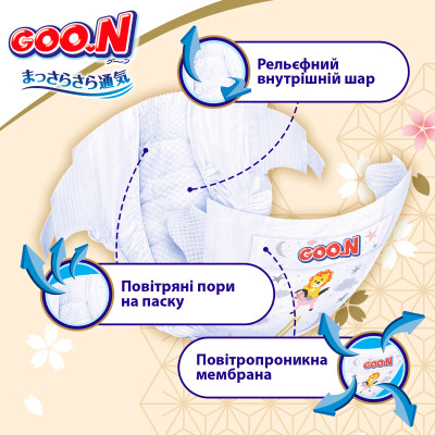 Подгузники GOO.N Premium Soft 5-9 кг Размер 3 M на липучках 64 шт (F1010101-154) Винница - изображение 4