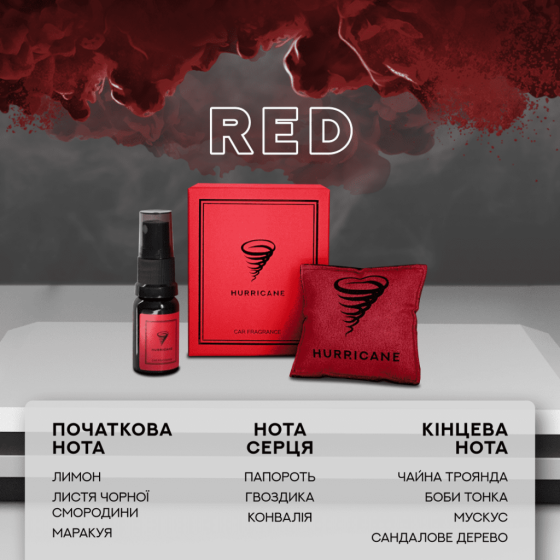 HURRICANE RED (STANDARD) — Современный автомобильный ароматизатор Ковель