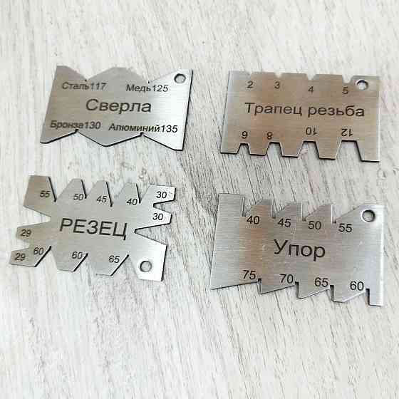 Набір шаблонів для заточування різців і свердел — 4 штуки, сталеві вимірювальні пластини. Харків