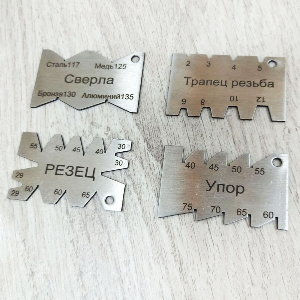 Набір шаблонів для заточування різців і свердел — 4 штуки, сталеві вимірювальні пластини. Харків - фото 1