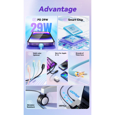 Дата кабель USB-C to Lightning 2.0m 20W blue Essager (EXCTL-WLA03-P) Винница - изображение 3