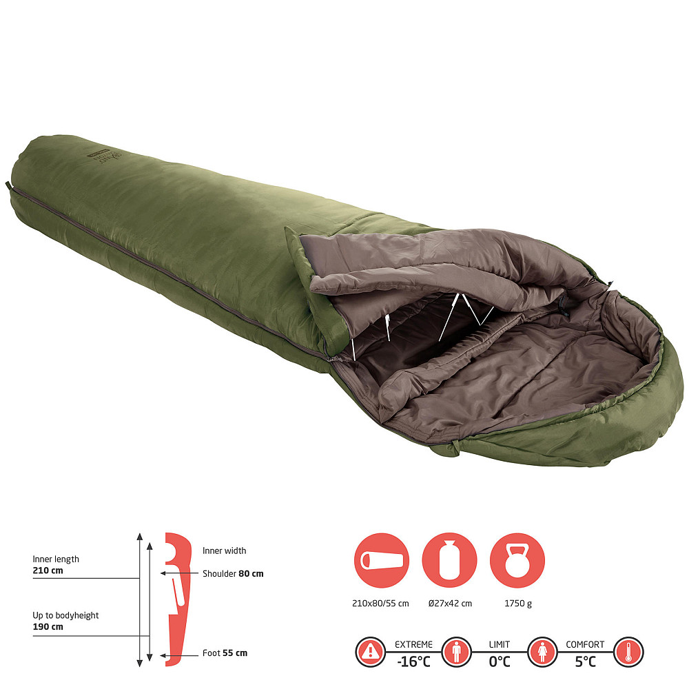 Спальный мешок Grand Canyon Kansas 190 0°C Capulet Olive Left (340019) Вінниця - фото 5