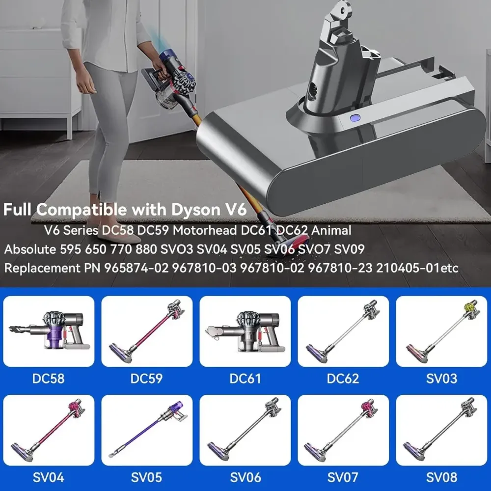 СТОК Аккумулятор 4000mAh для пылесоса Dyson V6 Киев - изображение 4