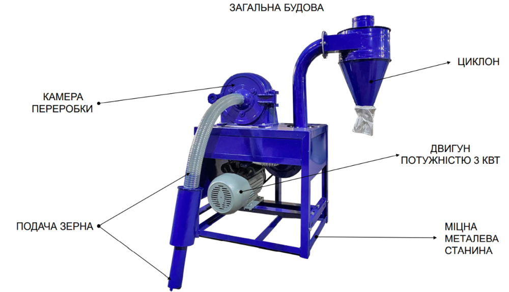 Кормоподрібнювач ДТП КР-30A з автоподачею Харків - фото 3