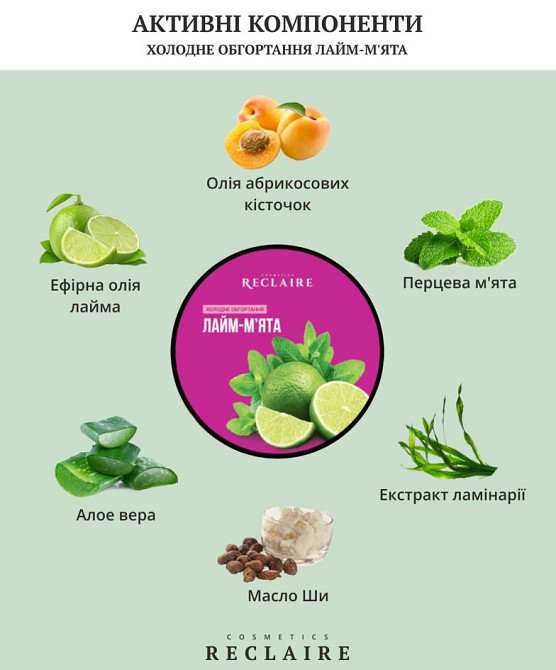 Холодный антицеллюлитный набор для похудения Скраб+Обертывание+Масло Reclaire cosmetics Киев - изображение 8